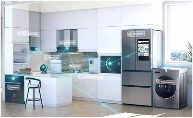 Smart Home 3.0 hat nach und nach Einzug in die Häuser der Menschen gehalten